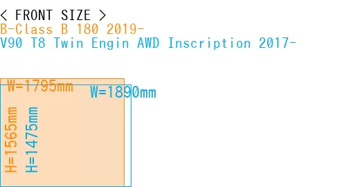 #B-Class B 180 2019- + V90 T8 Twin Engin AWD Inscription 2017-
